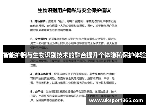 智能护腕与生物识别技术的融合提升个体隐私保护体验
